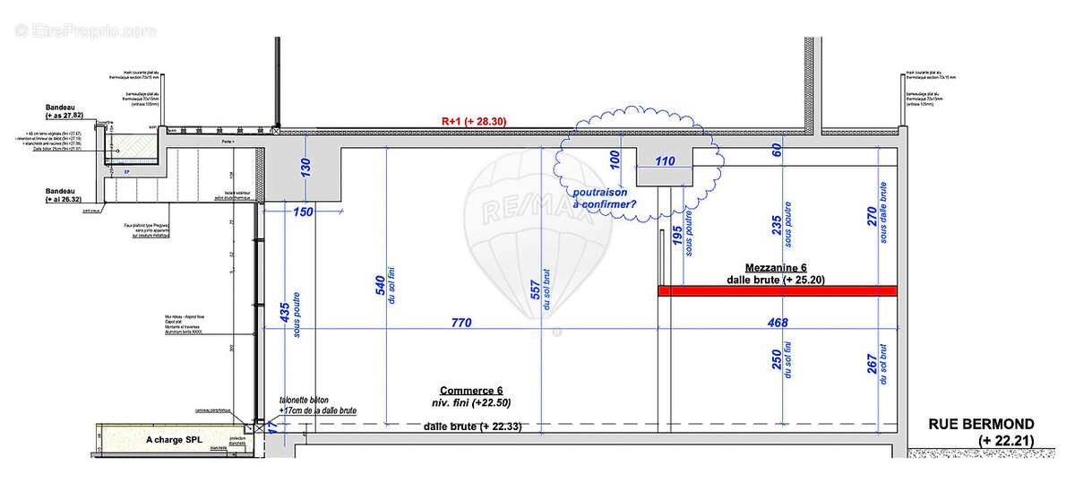 Commerce à SAINT-LAURENT-DU-VAR