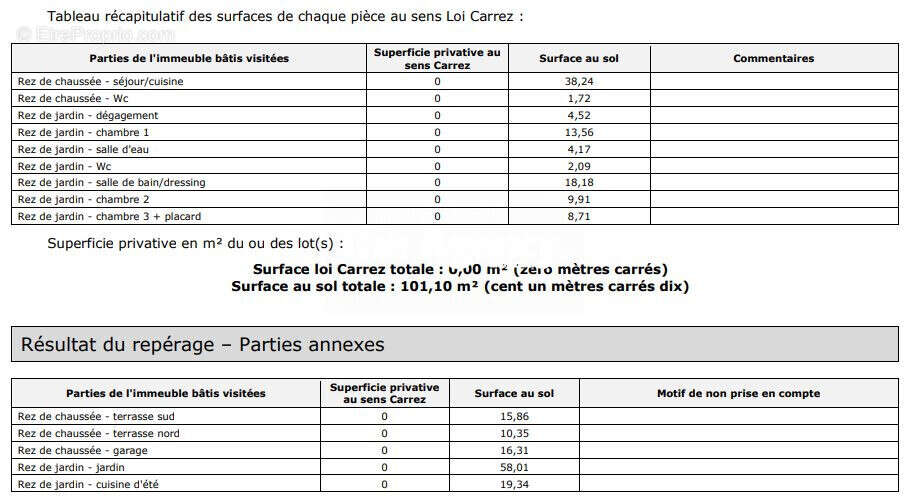 Maison à MARSEILLE-8E