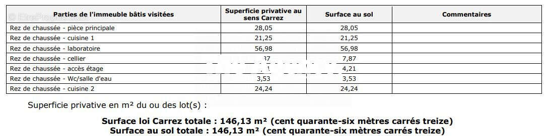 Autre à MARSEILLE-10E