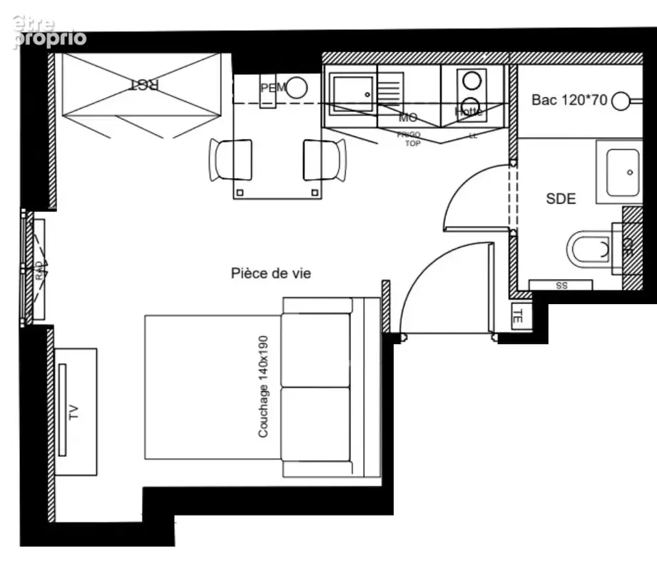Appartement à OULLINS