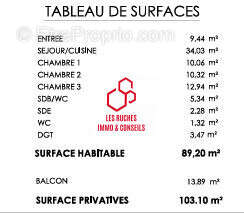 Appartement à AUBERVILLIERS