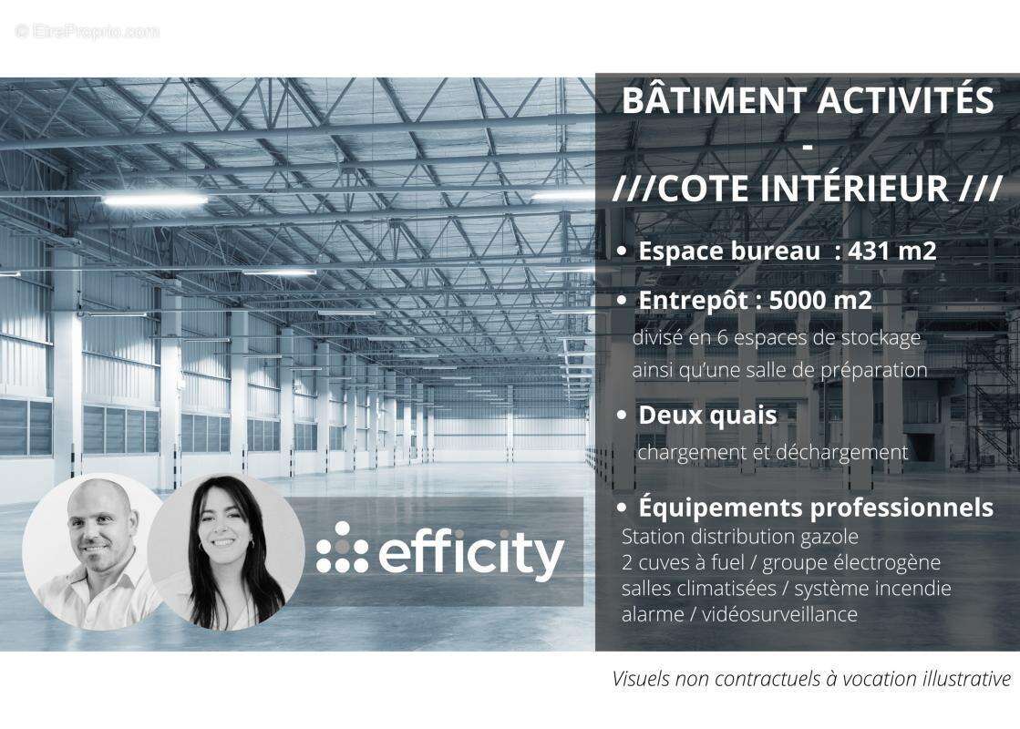 Commerce à BONNEVILLE