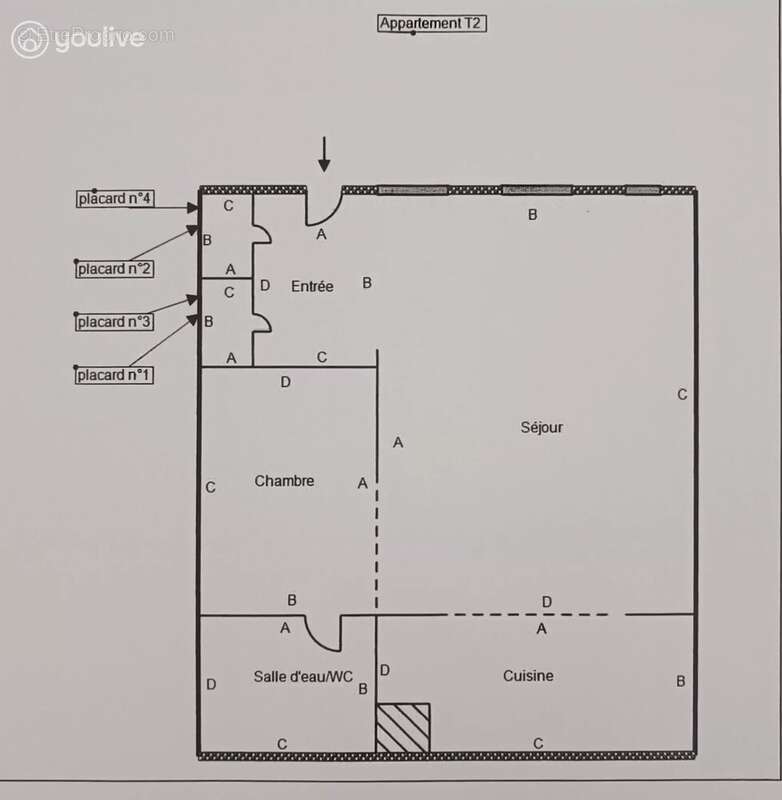 Appartement à ROUEN