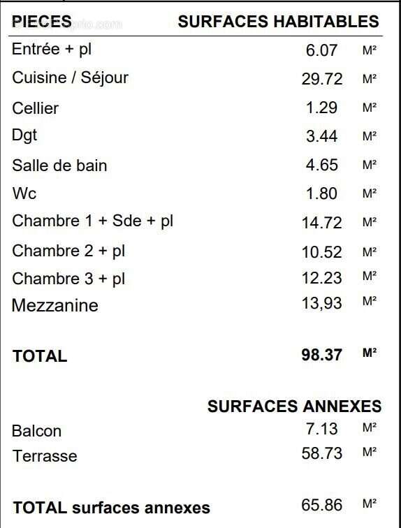 Appartement à BRUGES