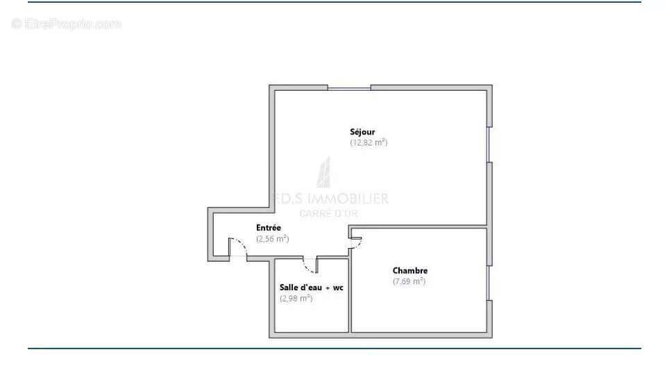 Appartement à LA TURBIE