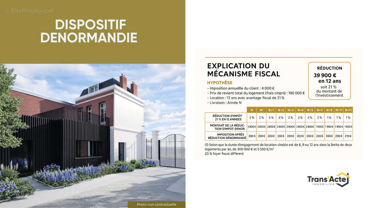 Appartement à ARRAS