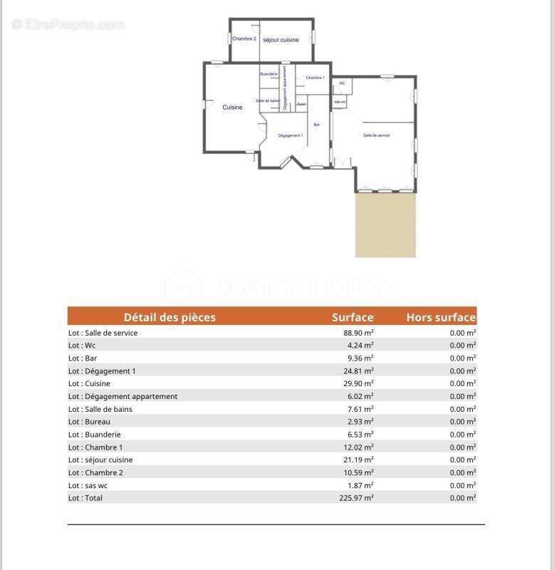 Restaurant + murs + logement – emplacement stratégique – forte rentabilité potentielle - photo 9