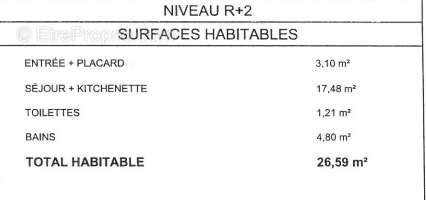 Appartement à GOND-PONTOUVRE