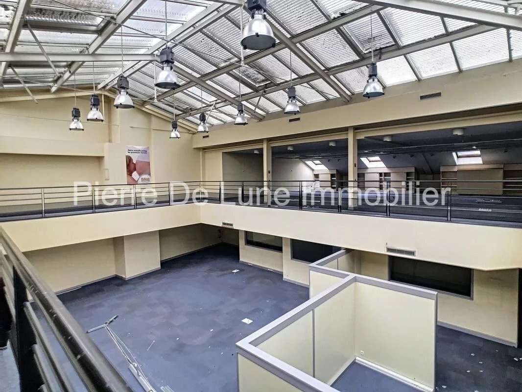 Commerce à PERIGUEUX