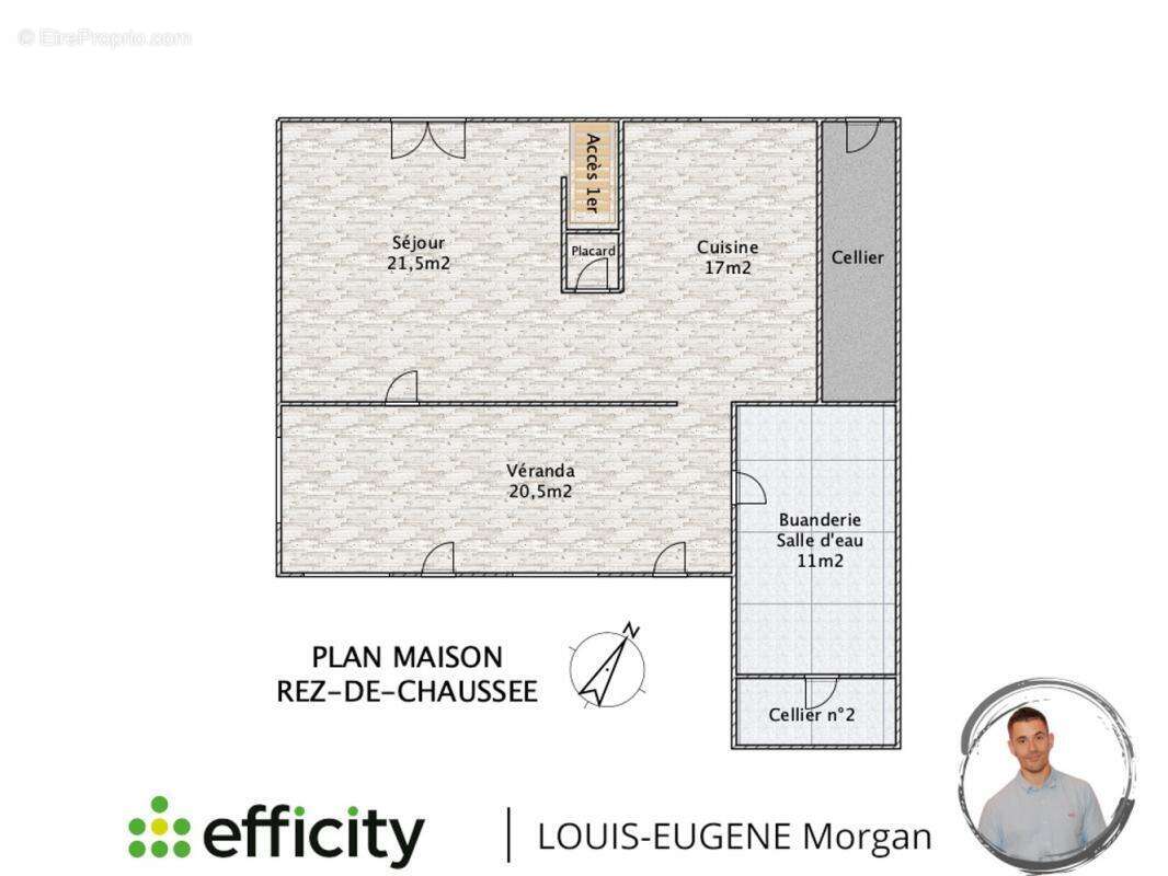 Maison à AVAILLES-LIMOUZINE