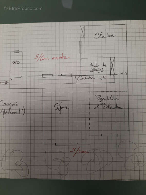 Appartement à PARIS-15E