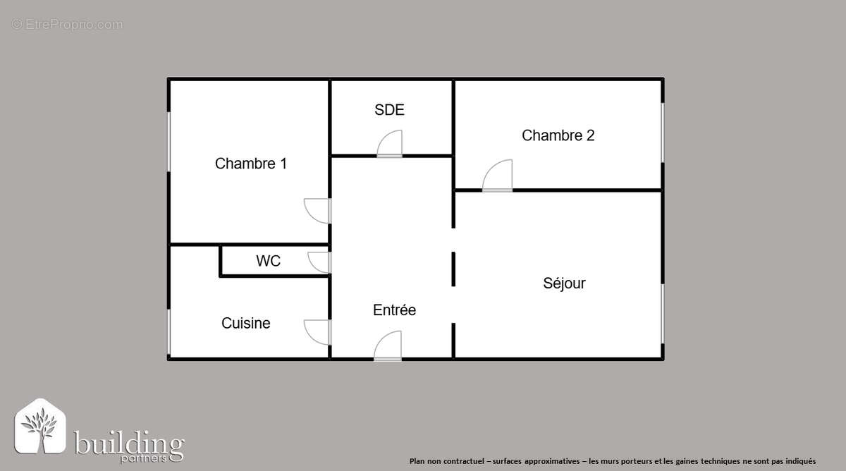 Appartement à LEVALLOIS-PERRET