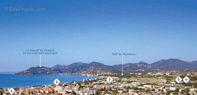 Appartement à CANNES