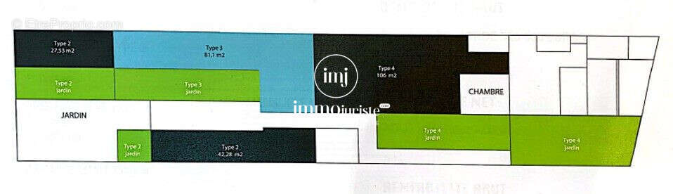 Appartement à LIMOGES