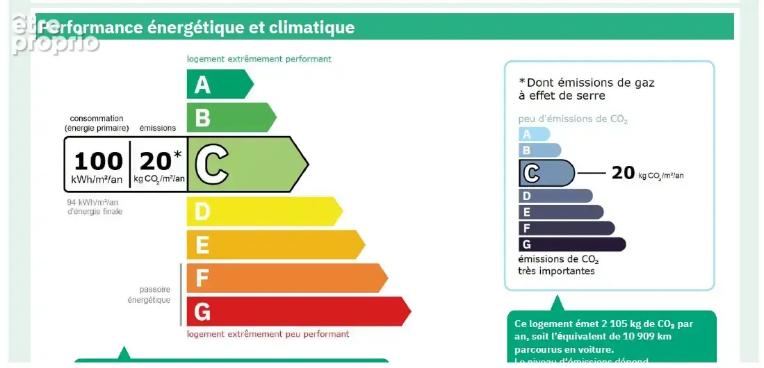 Toulouse - place de la trinite - t3 104m2 - esprit atelier - climatisè - photo 11