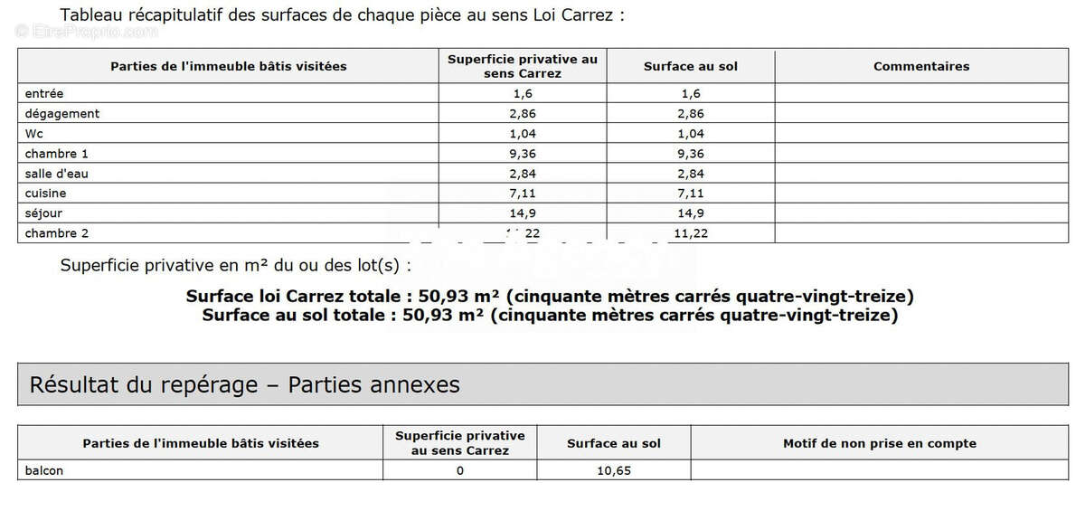Appartement à MARSEILLE-10E