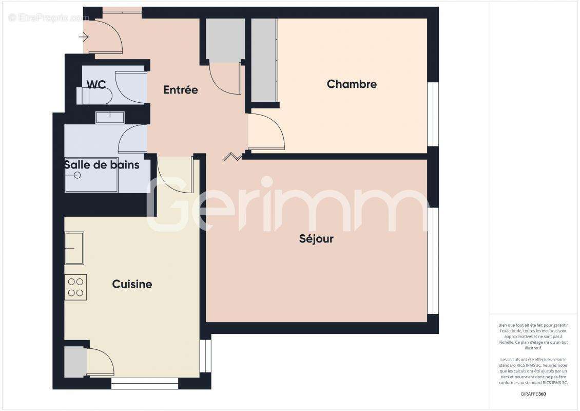 Appartement à GRENOBLE