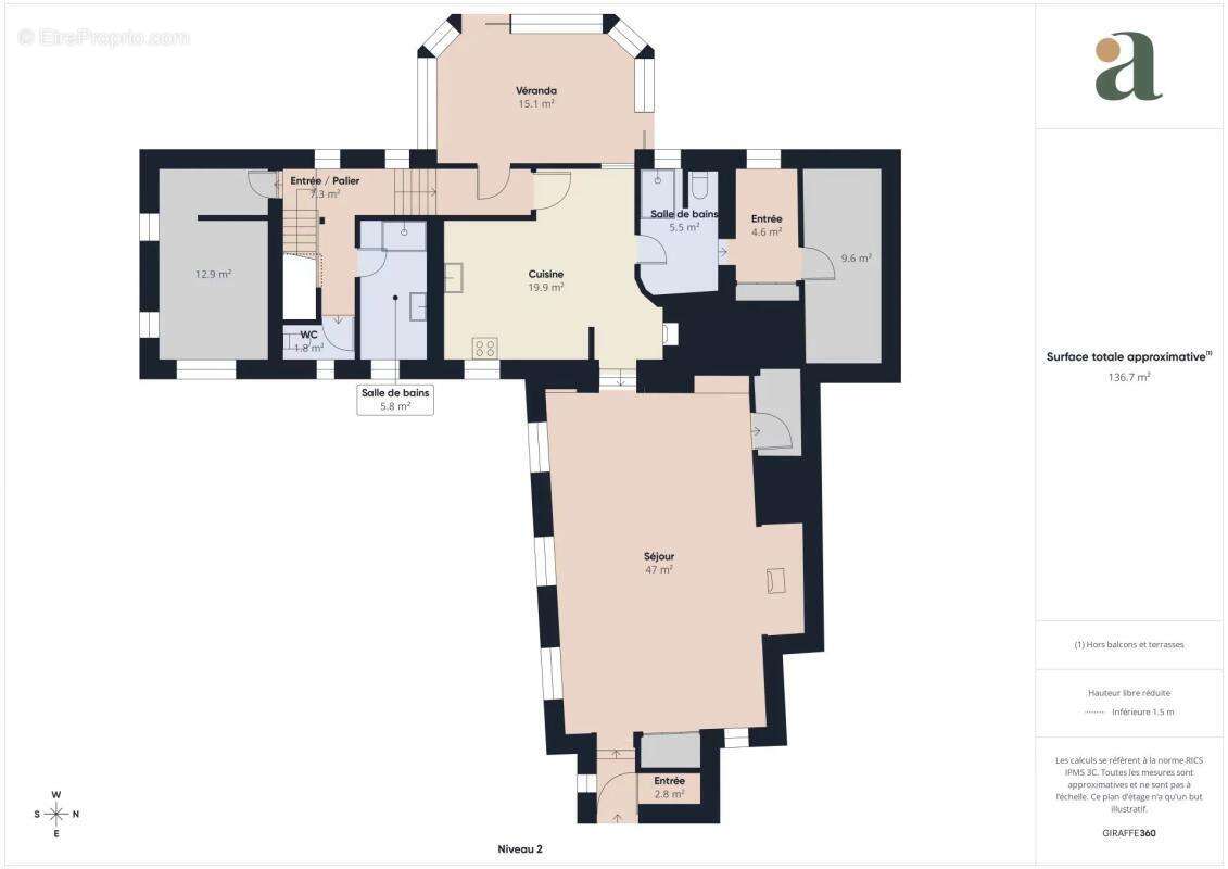 Maison à CANTARON