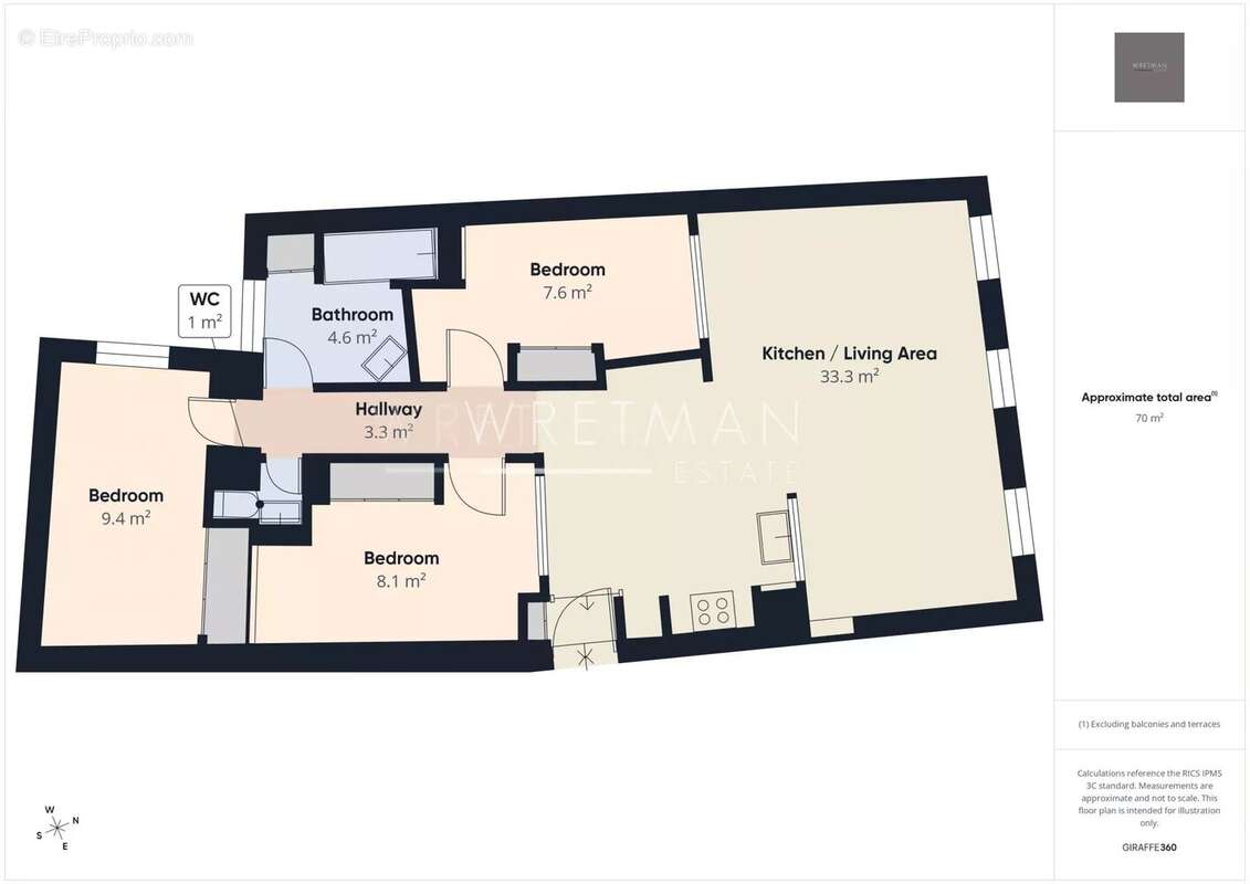 Appartement à NICE