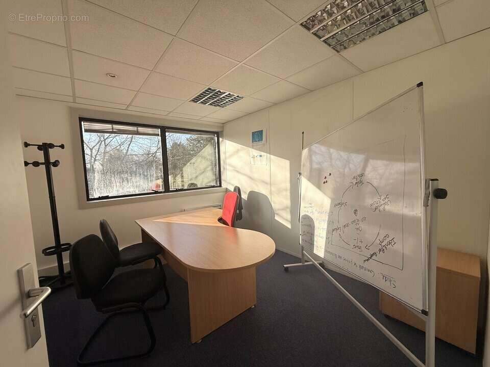 Commerce à BEAUVAIS