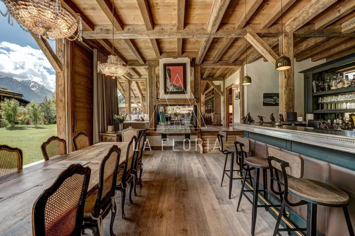 Maison à CHAMONIX-MONT-BLANC