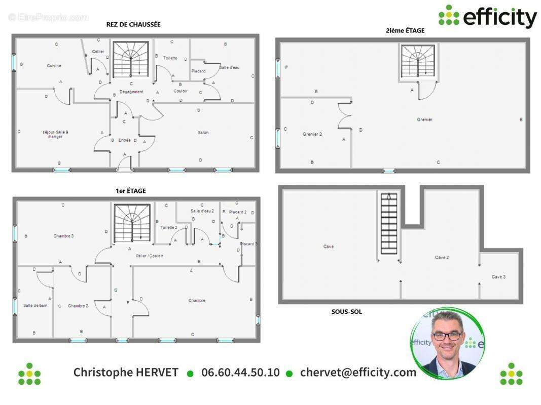 Maison à LA ROCHEFOUCAULD
