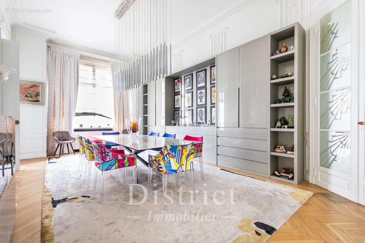 Appartement à PARIS-8E