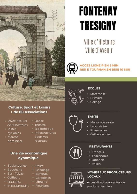 Appartement à FONTENAY-TRESIGNY