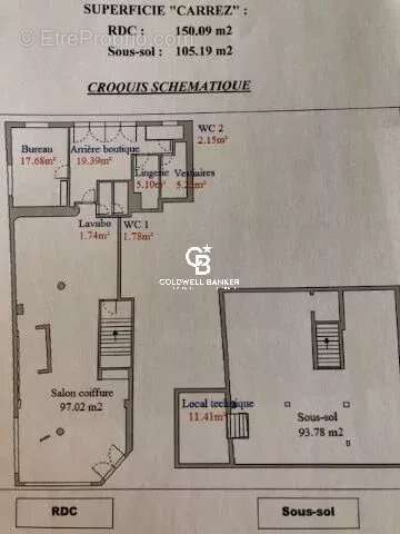 Commerce à ANNEMASSE