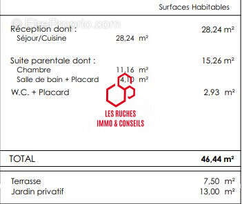 Appartement à MELUN