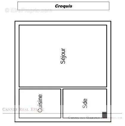 Appartement à CANNES