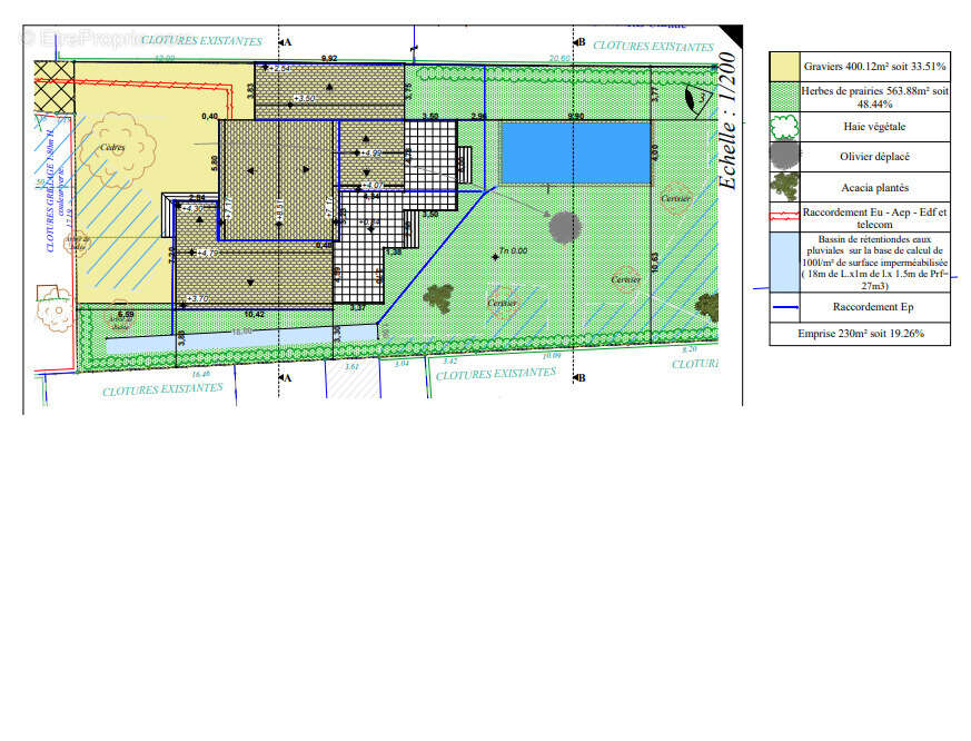 Terrain à SAINT-REMY-DE-PROVENCE