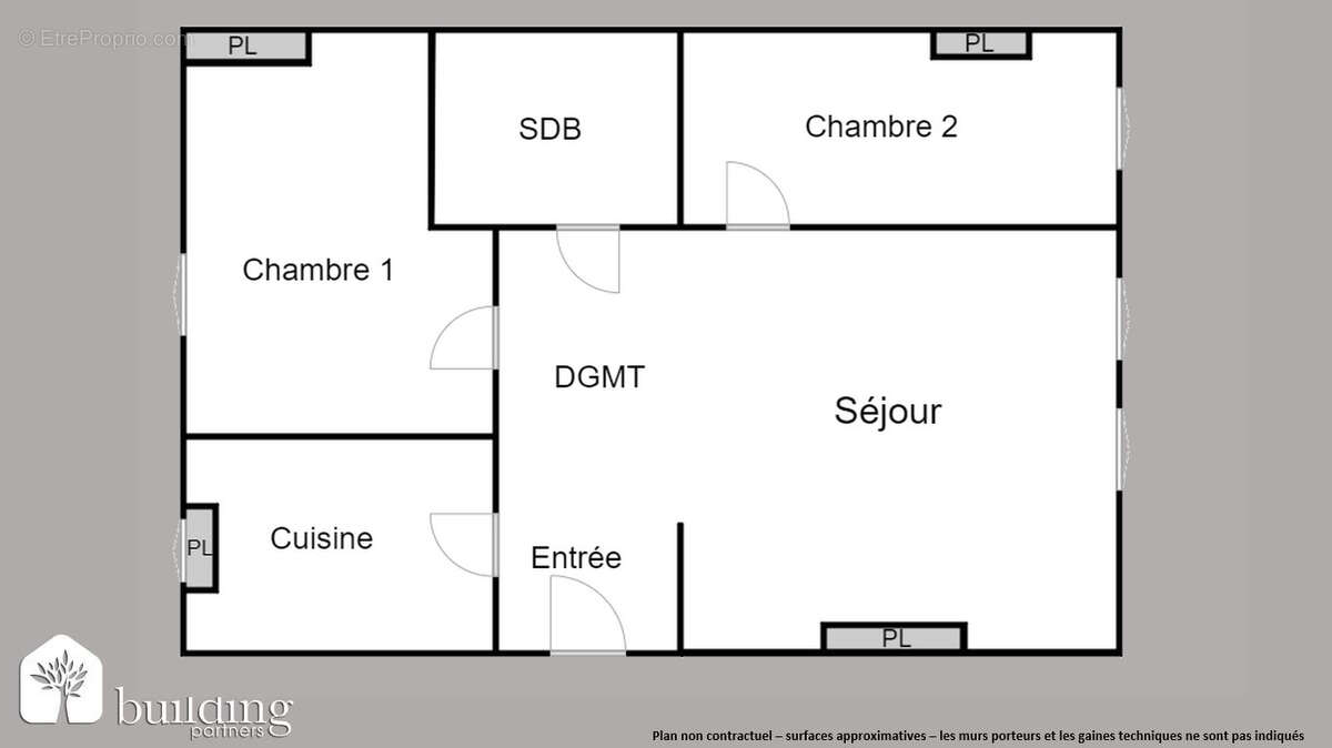 Appartement à LEVALLOIS-PERRET