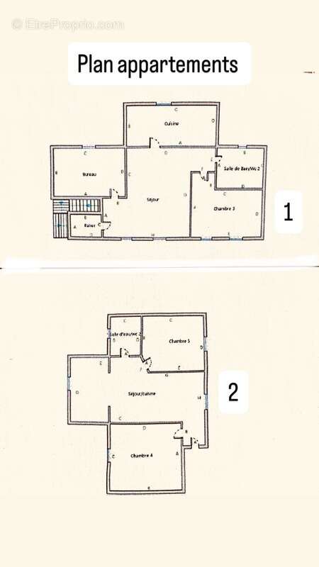 Appartement à BORDEAUX