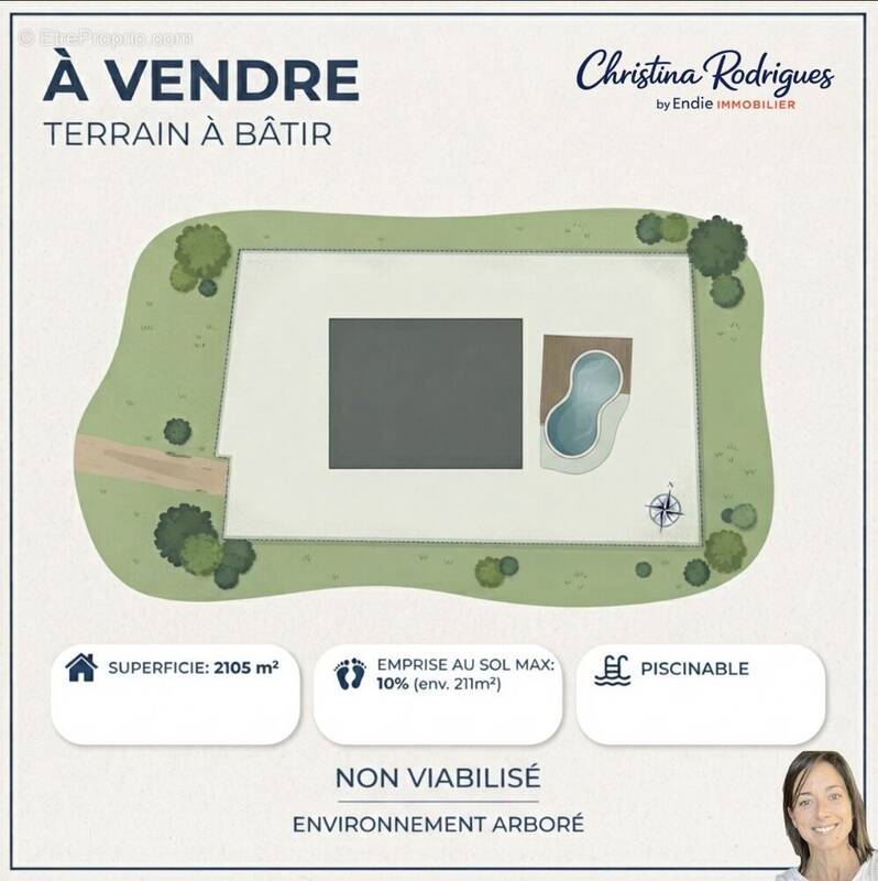 Terrain à LORGUES