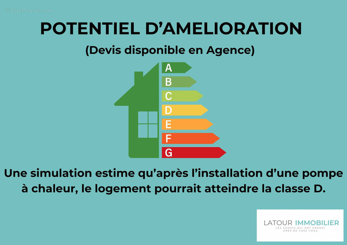 Appartement à BOURGOIN-JALLIEU