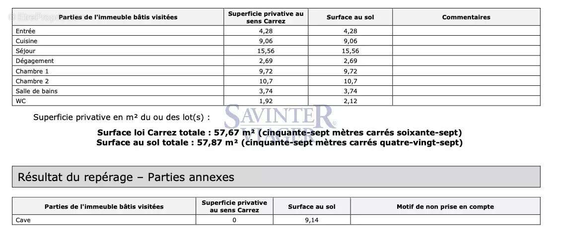 Appartement à ANNECY