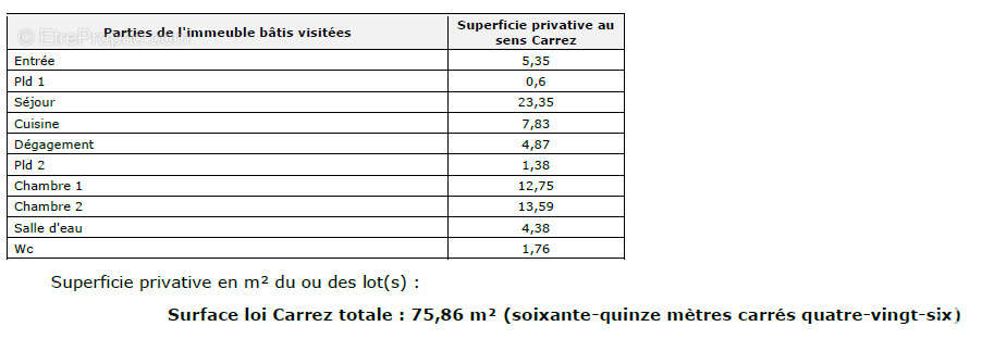 Photo 9 - Appartement à LA GARENNE-COLOMBES