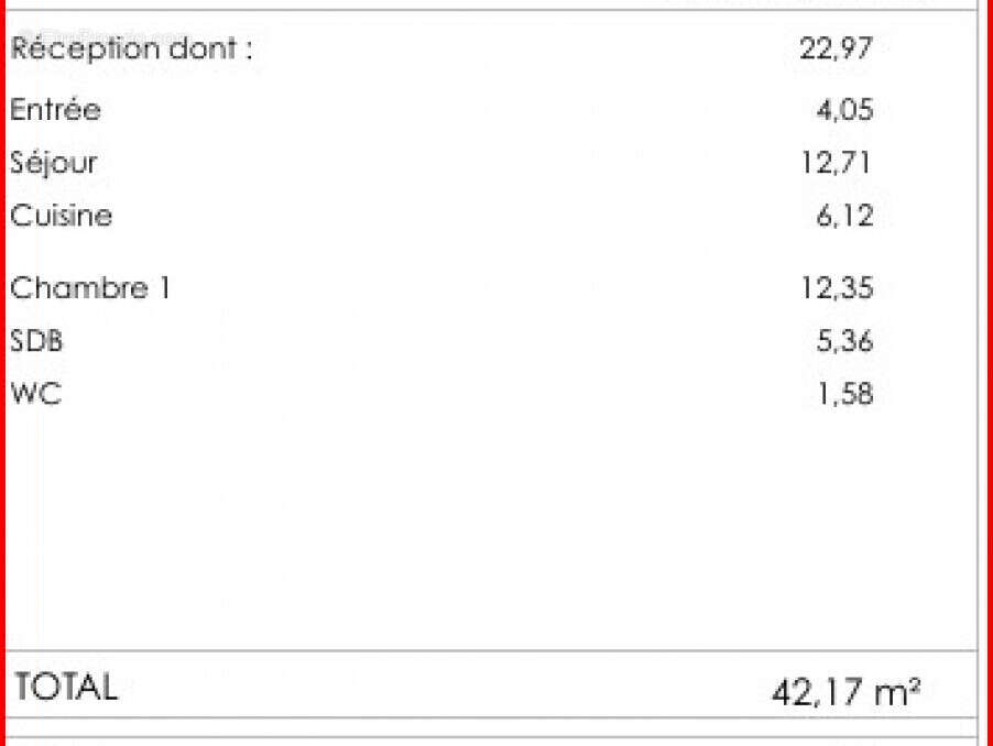 Appartement à AIX-EN-PROVENCE