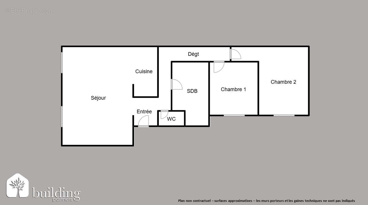 Appartement à LEVALLOIS-PERRET