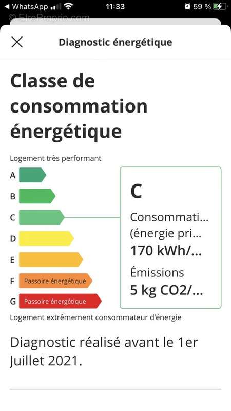 Appartement à ANTIBES