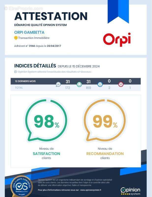 Appartement à VINCENNES