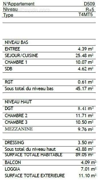 Appartement à BORDEAUX
