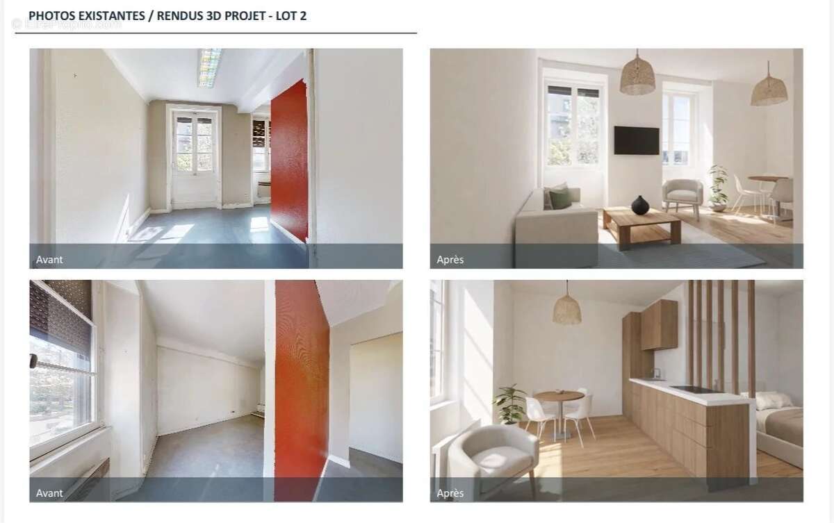 Appartement à OULLINS