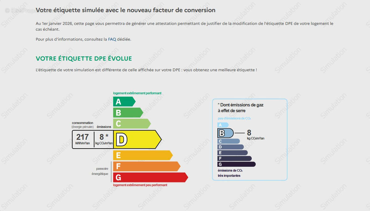 Appartement à VOIRON