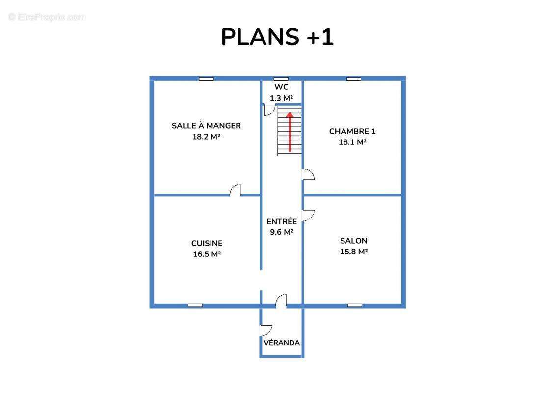 Maison à BESSINES-SUR-GARTEMPE