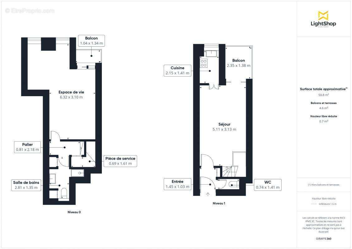 Appartement à PARIS-9E