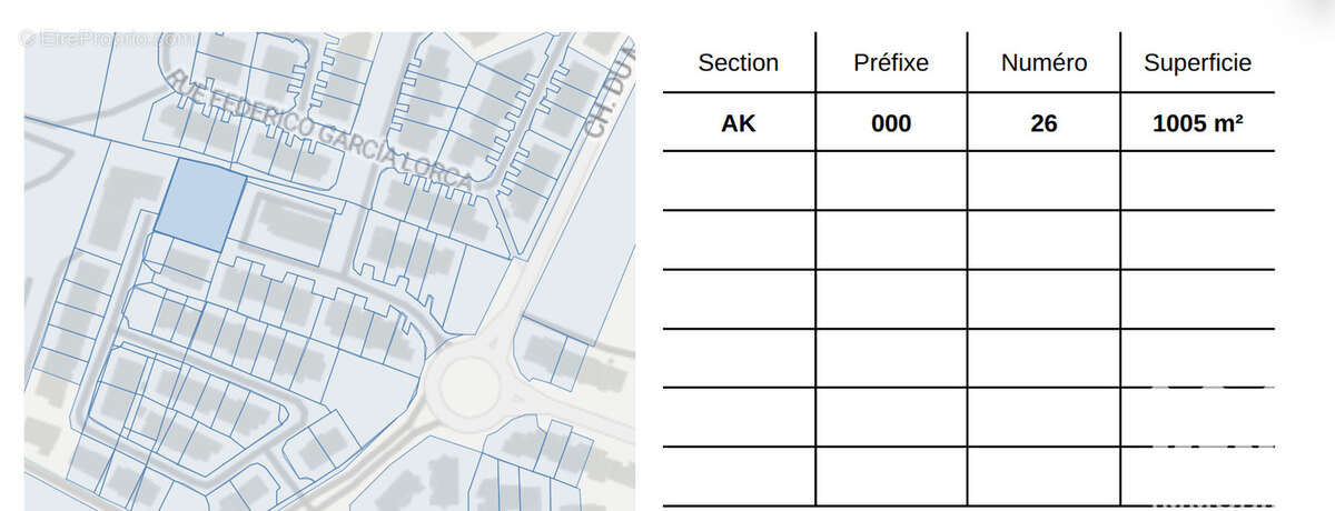 Photo 2 - Terrain à CABESTANY