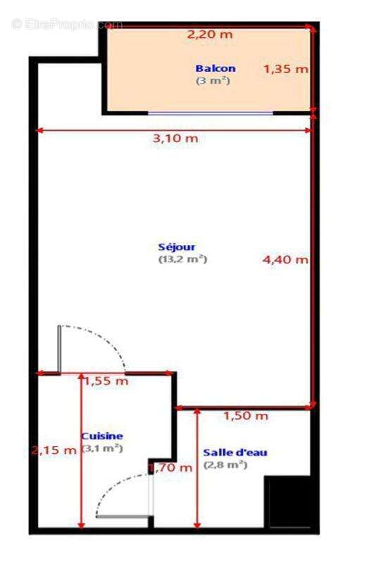 Appartement à NICE