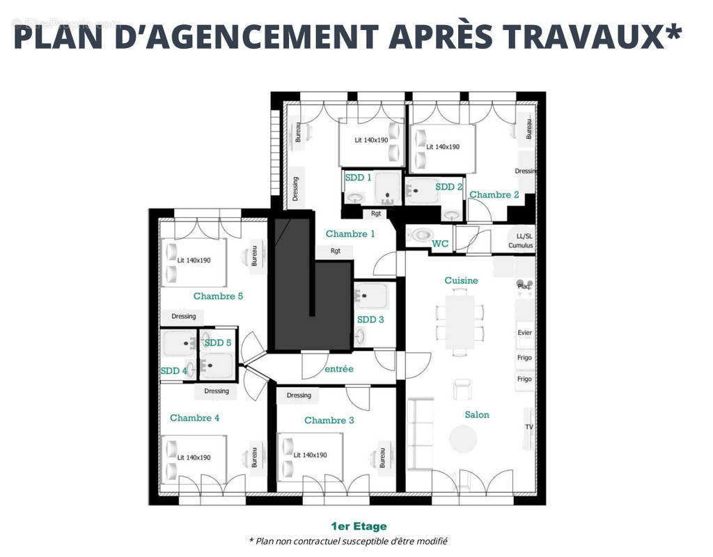 Plan après travaux